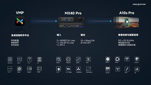 �Z�����ƿ���ϵ�y(t��ng)���x��xR̓�M�Ĕz