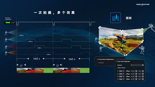 �Z�����ƿ���ϵ�y(t��ng)���x��xR̓�M�Ĕz