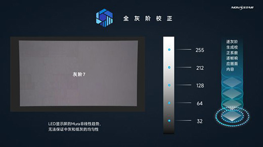 �Z�����ƿ���ϵ�y(t��ng)���x��xR̓�M�Ĕz