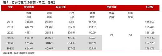 2022��ˮ�Ј��󱬰l(f��)����I(y��)ԓ���ץס�C��?