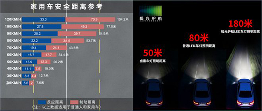 �Ƽ�+����(w��)���O���o(h��)�������(gu��)�a(ch��n)LED�ИI(y��)��(bi��o)�U