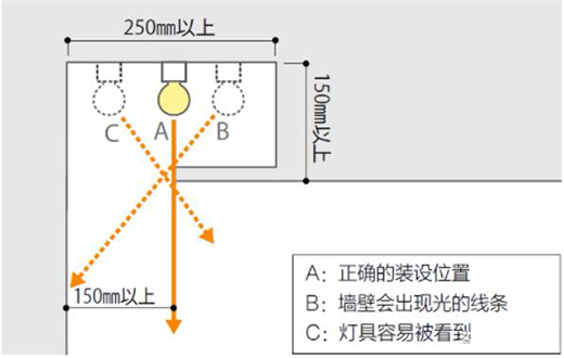 ���ß���������׌�Ҹ����|(zh��)���c���m