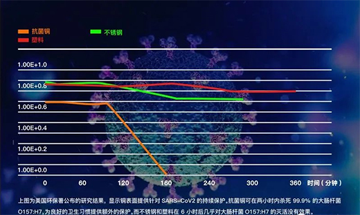 �ܲ��е�Ӳ�˚������֡������~��