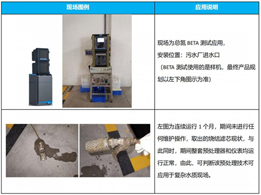 VIQUA�����ˮ������(f��)�sˮ�|(zh��)�F(xi��n)��(ch��ng)��(y��ng)�ý�Q����