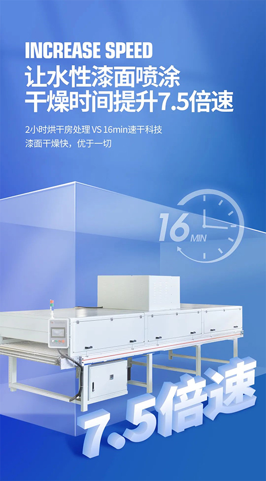 ˮ���ٸɹⲨ���g(sh��) �ҾӶ��Ʈa(ch��n)�I(y��)���A�����b