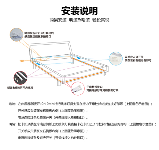 �o(w��)�����_�l(f��)ϵ��-���׷Շ���