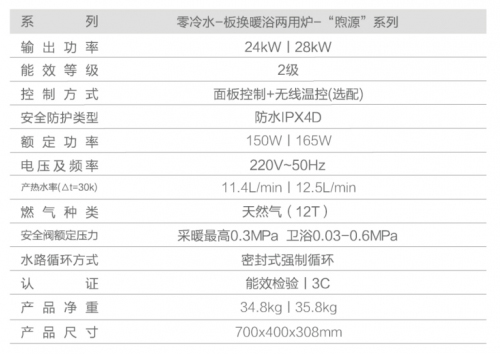 飛利浦壁掛爐煦悅重磅發(fā)布