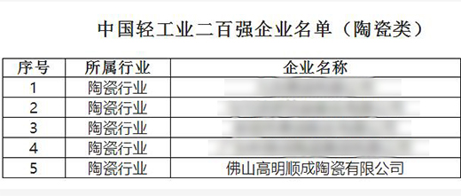 ���(gu��)Ʒ�ơ����ߴɴu | �s�ǡ��Ї�(gu��)�p���I(y��)����?g��u)?qi��ng)��I(y��)���Ρ�!