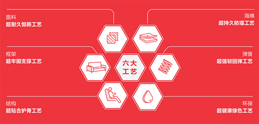 Ʒ�| | ��עɳ�l(f��)36������Ʒ�|���o�Ҹ�����