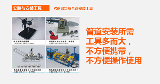 �񘷹ܘI(y��) || ���P����ˮ��VS��܏�(f��)��ˮ��