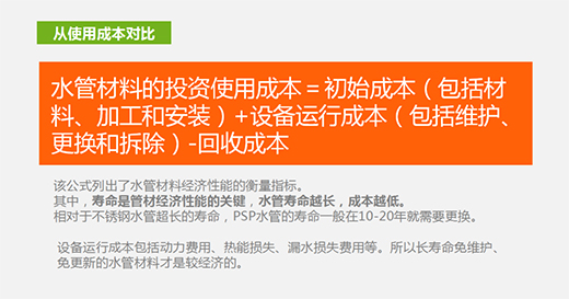 �񘷹ܘI(y��) || ���P����ˮ��VS��܏�(f��)��ˮ��