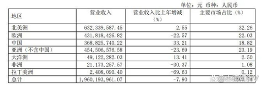 ��!ꖹ�������ľ��ɭ����ɽ���������Y�ɷݵ�����˄�(d��ng)�� ���Ј�(ch��ng)?