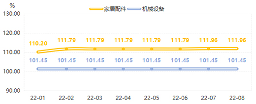 8����ȫ�X�ҾӃr��ָ��(sh��)ֹ������ | ��r���Ї�ȫ�X�Ҿ�ָ��(sh��)�c�u