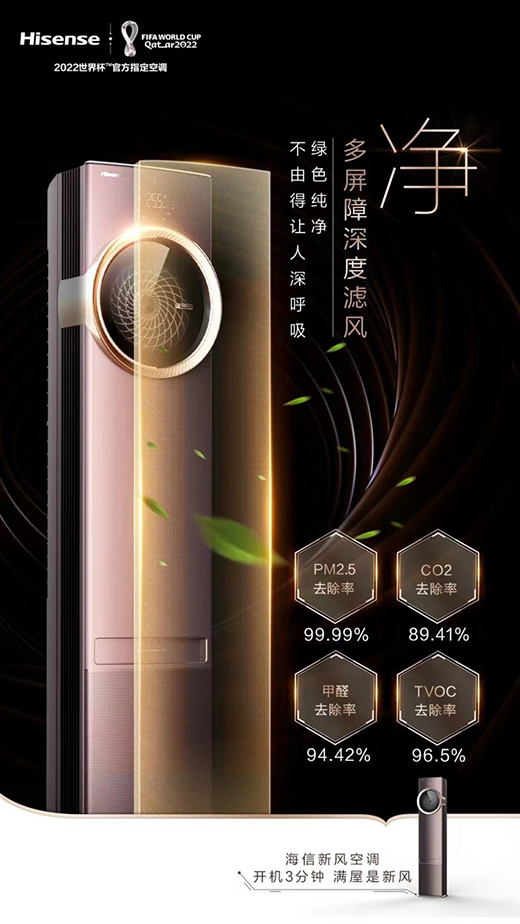 海信新風(fēng)空調(diào)聯(lián)合知乎城市，解鎖健康好空氣秘訣