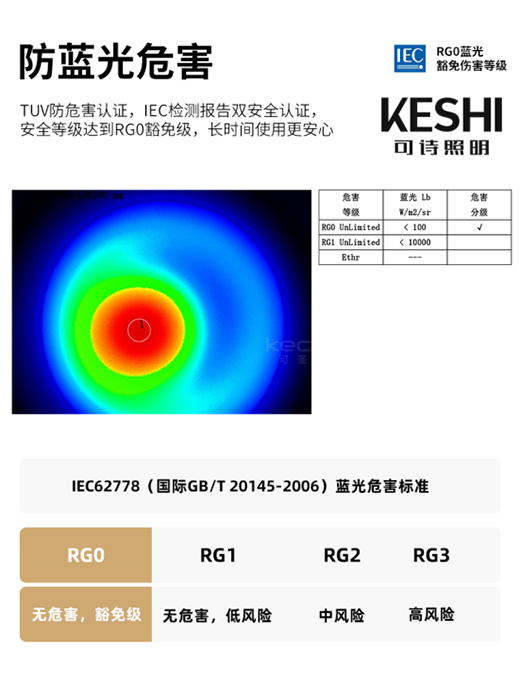 KESHI��Ԋ(sh��)����ȫ���VLED��픟� ��(sh��)����(d��n)��(d��ng)���o(h��)�ۘ�(bi��o)����