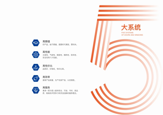 ����ϵ�y(t��ng)�T��ح����λһ�w������Ʒ���Ļ������@����������!