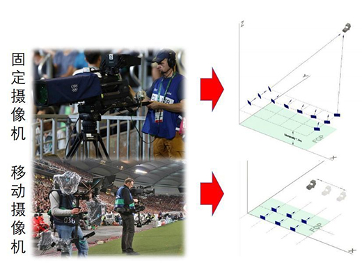 ���������籭��(l��i)��!ِ��(ch��ng)������(du��)����ِ��(hu��)�a(ch��n)��ʲôӰ�?