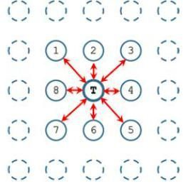 ���������籭��(l��i)��!ِ��(ch��ng)������(du��)����ِ��(hu��)�a(ch��n)��ʲôӰ�?