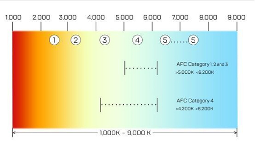 ���������籭��(l��i)��!ِ��(ch��ng)������(du��)����ِ��(hu��)�a(ch��n)��ʲôӰ�?