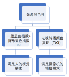 ���������籭��(l��i)��!ِ��(ch��ng)������(du��)����ِ��(hu��)�a(ch��n)��ʲôӰ�?