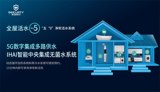 Ʒ����������(chu��ng)������ح˹��˹�ش��ܼ��ɟ�ˮ���s����ҕ