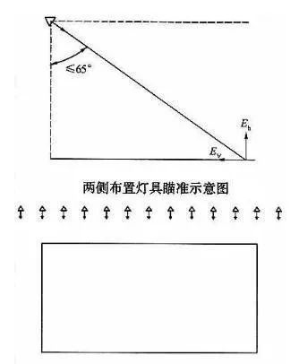 ƹ�������ʲô��?��β���?