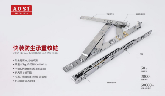 �W˹��𣺿���Ҋ(ji��n)��Ʒ�|(zh��) �O����������һ����λ