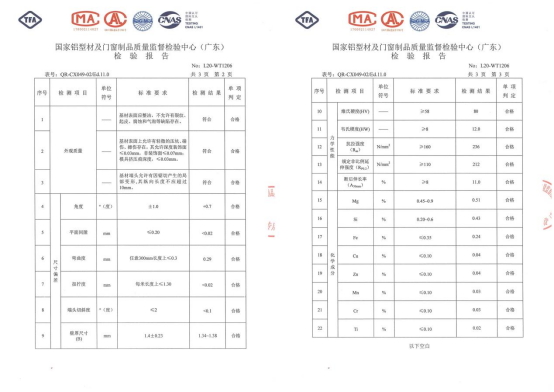 ������͙C���������o�p�����T���`��Ʒ�|(zh��)֮��