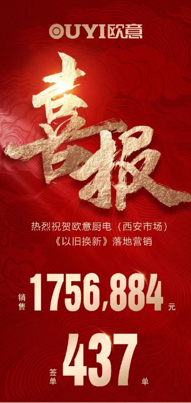 歐意廚電“以舊換新”活動(dòng)（西安站）圓滿(mǎn)落幕，成績(jī)斐然