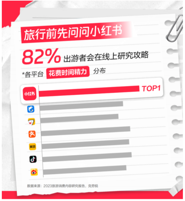 С�t�������ڽo�������ИI(y��)���L�½��