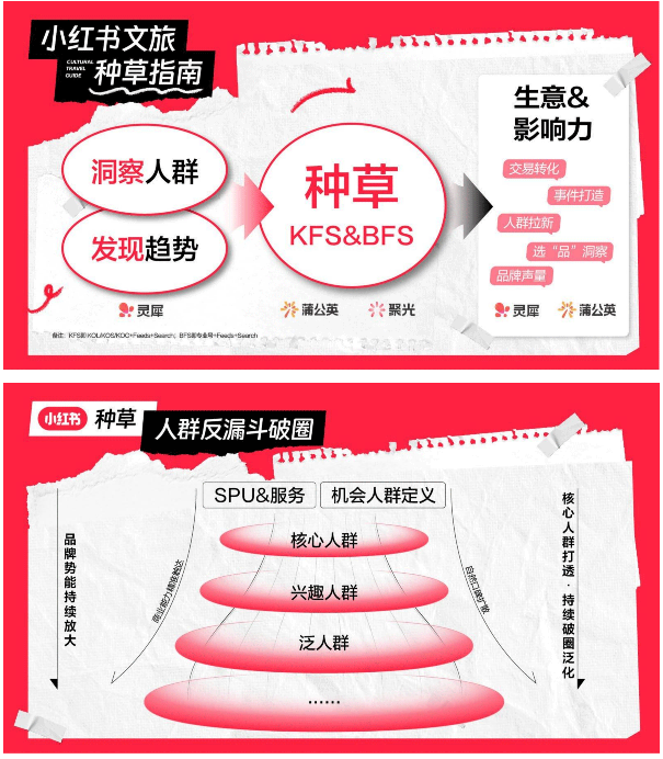 С�t�������ڽo�������ИI(y��)���L�½��