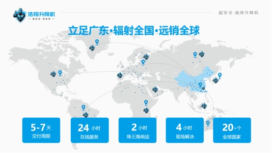 浩翔升降機(jī)登陸 CCTV10，引領(lǐng)行業(yè)新高度